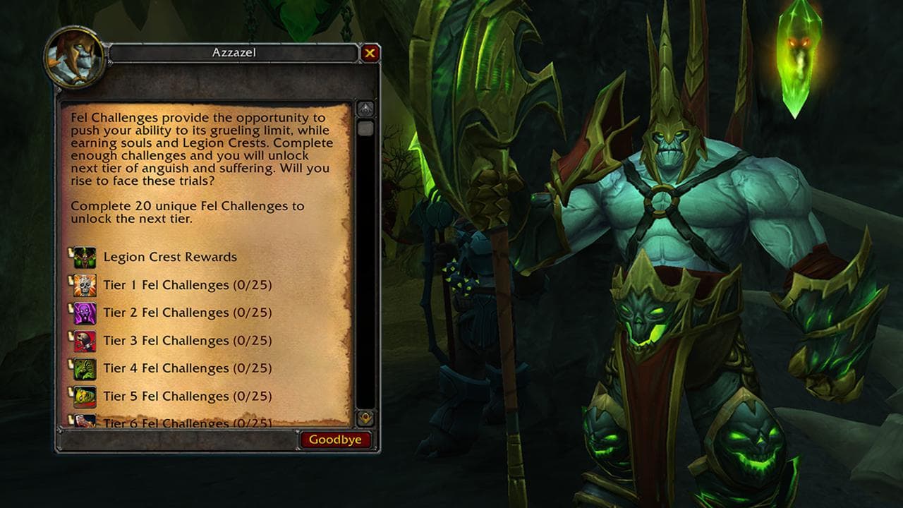 Felforged Challenges: Overview